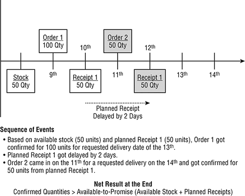 f0613.eps