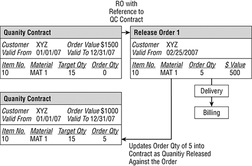 f0750.eps