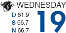 TAKE ADVANTAGE OF DOWN FRIDAY/DOWN MONDAY WARNING