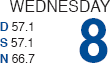 MARKET BEHAVIOR THREE DAYS BEFORE AND THREE DAYS AFTER HOLIDAYS