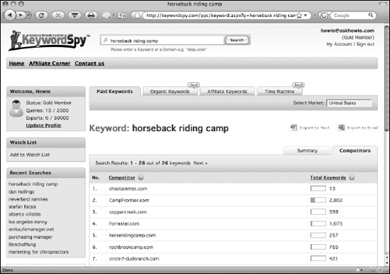 KeywordSpy.com returns a list of Web sites currently bidding on the same keyword.