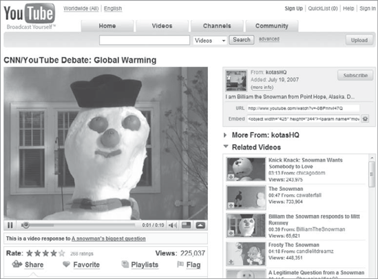 "CNN/YouTube Debate: Global Warming"