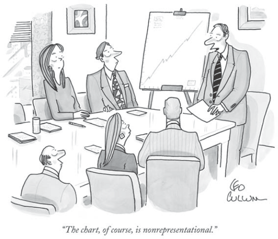 "The chart, of course, is nonrepresentational." (Cartoon by Leo Cullum in The New Yorker, September 20, 2004.)