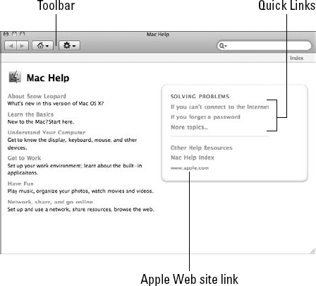 The reservoir of Snow Leopard assistance: The Help Viewer.