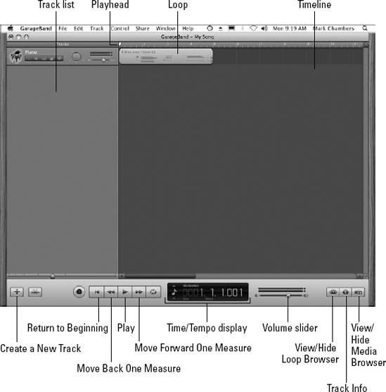 The GarageBand window — edged in wood grain, no less.