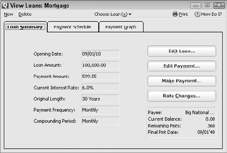 The View Loans dialog box.