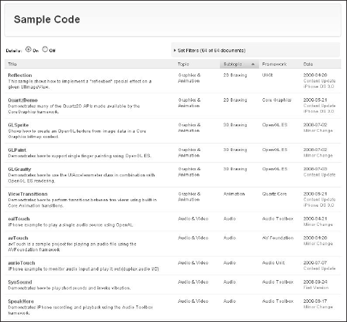 You will find a plethora of example applications in the iPhone Dev Center's Sample Code library.