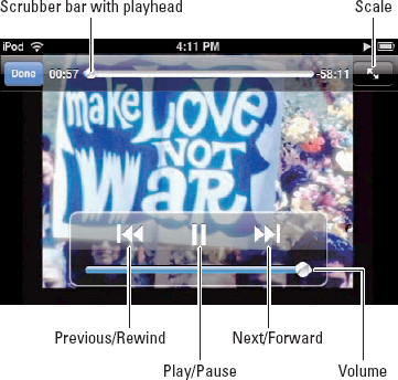 Tap the screen to use playback controls.