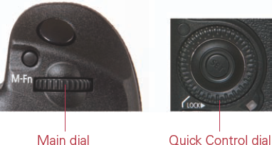 The Main and Quick Control dials