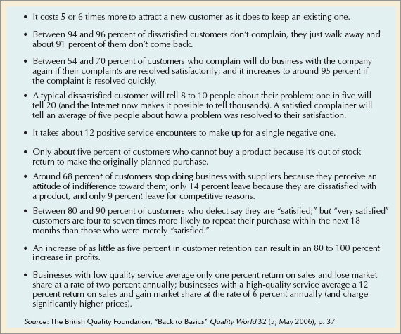 The Impact of Customer Satisfaction
