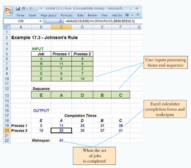 Using Excel for Johnson's Rule