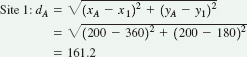 The Load- Distance Technique