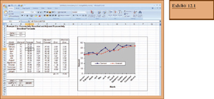 EXCEL FILES OF EXHIBITS