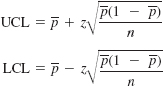 SUMMARY OF KEY FORMULAS