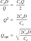 The Inventory Order Cycle