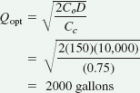 The Economic Order Quantity