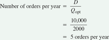 The Economic Order Quantity