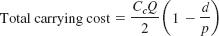 The Production Quantity Model