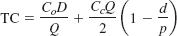 The Production Quantity Model