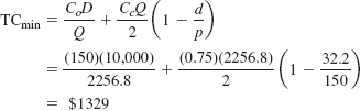 The Production Quantity Model