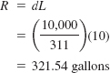 Reorder Point for the Basic EOQ Model