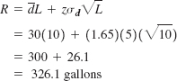 Reorder Point for Variable Demand