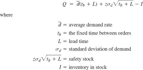 ORDER QUANTITY WITH VARIABLE DEMAND