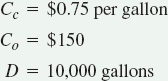 The Economic Order Quantity