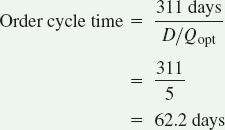 The Economic Order Quantity