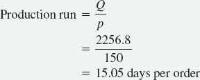 The Production Quantity Model