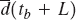 ORDER QUANTITY WITH VARIABLE DEMAND