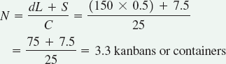 Determining the Number of Kanbans