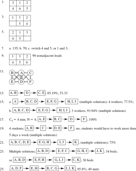 SOLUTIONS TO SELECTED ODD-NUMBERED PROBLEMS