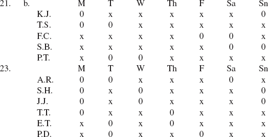 SOLUTIONS TO SELECTED ODD-NUMBERED PROBLEMS