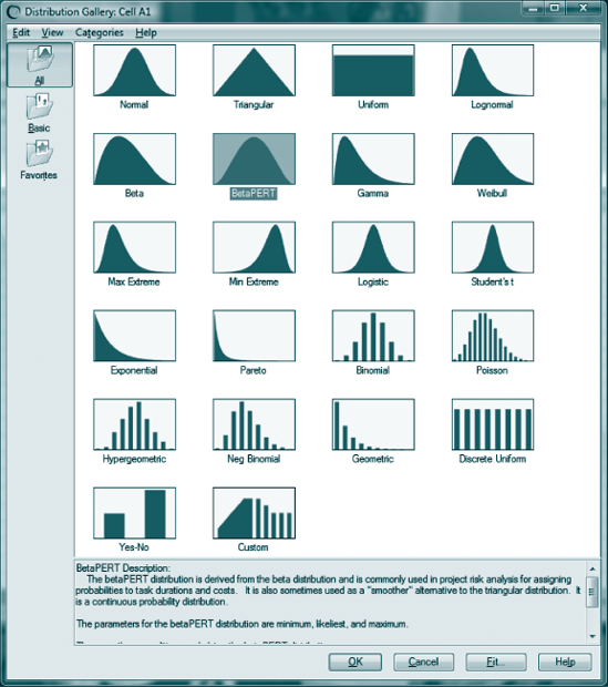 Crystal Ball® distribution Gallery.