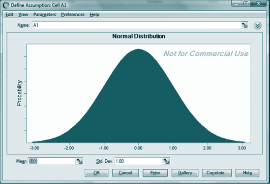 Crystal Ball® dialog box for model inputs assuming the normal distribution.