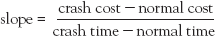 The Critical Path Method