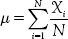 Measures of Central Tendency