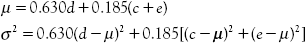 Standard Probability Distributions