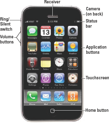 The front of the iPhone 3G is a study in elegant simplicity.