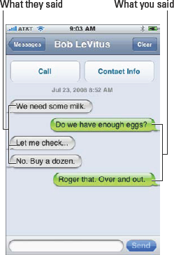 This is what an SMS conversation looks like.