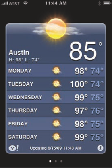 The six-day forecast for Austin, TX.