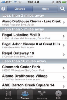 The theaters closest to our current location.