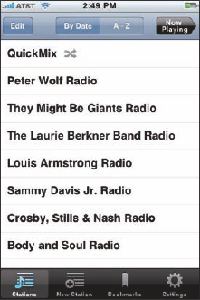 Eclectic online radio stations from Pandora.