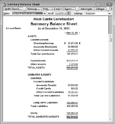 The balance sheet shows a snapshot of asset and liability accounts as of a particular day.