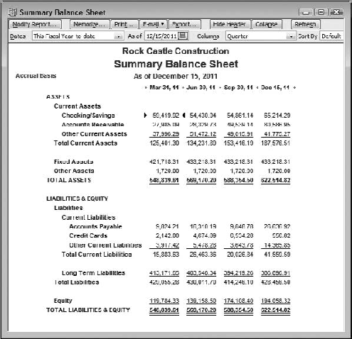 Notice that the Columns dropdown selects Quarter instead of the default Total Only.