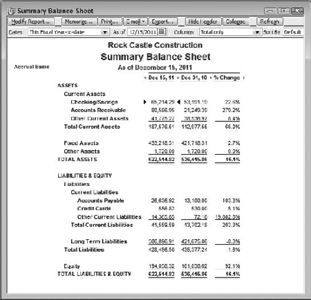 A Previous Period or Previous Year subcolumn might pre-date the Dates range you specified.