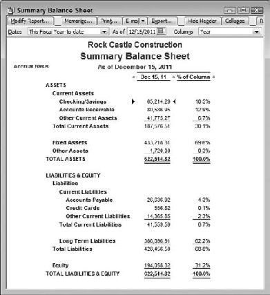 The divisor for each line is Total Assets (or, equivalently, Total Liabilities & Equity).