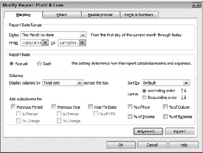 The Profit & Loss Standard report's Display tab adds some options to the Subcolumns area.