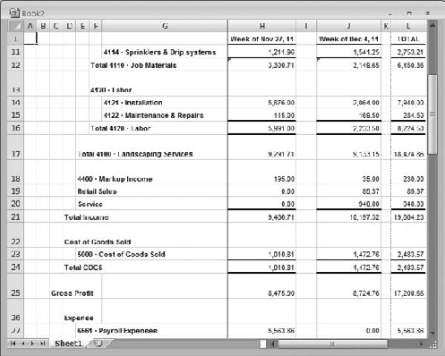 You can call for or suppress blank intervening columns via the Advanced tab of QuickBooks' Export Report dialog box.